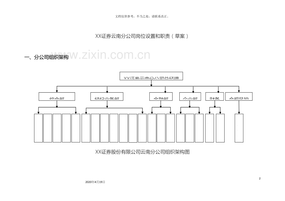 证券云南公司组织架构及各岗位职责样本.docx_第2页