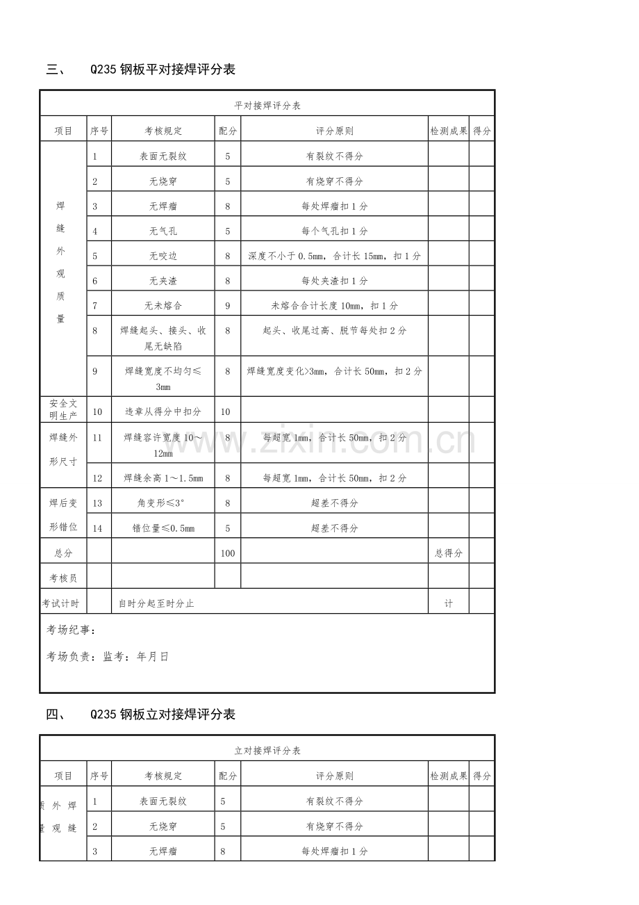 电焊工实操考试.doc_第2页