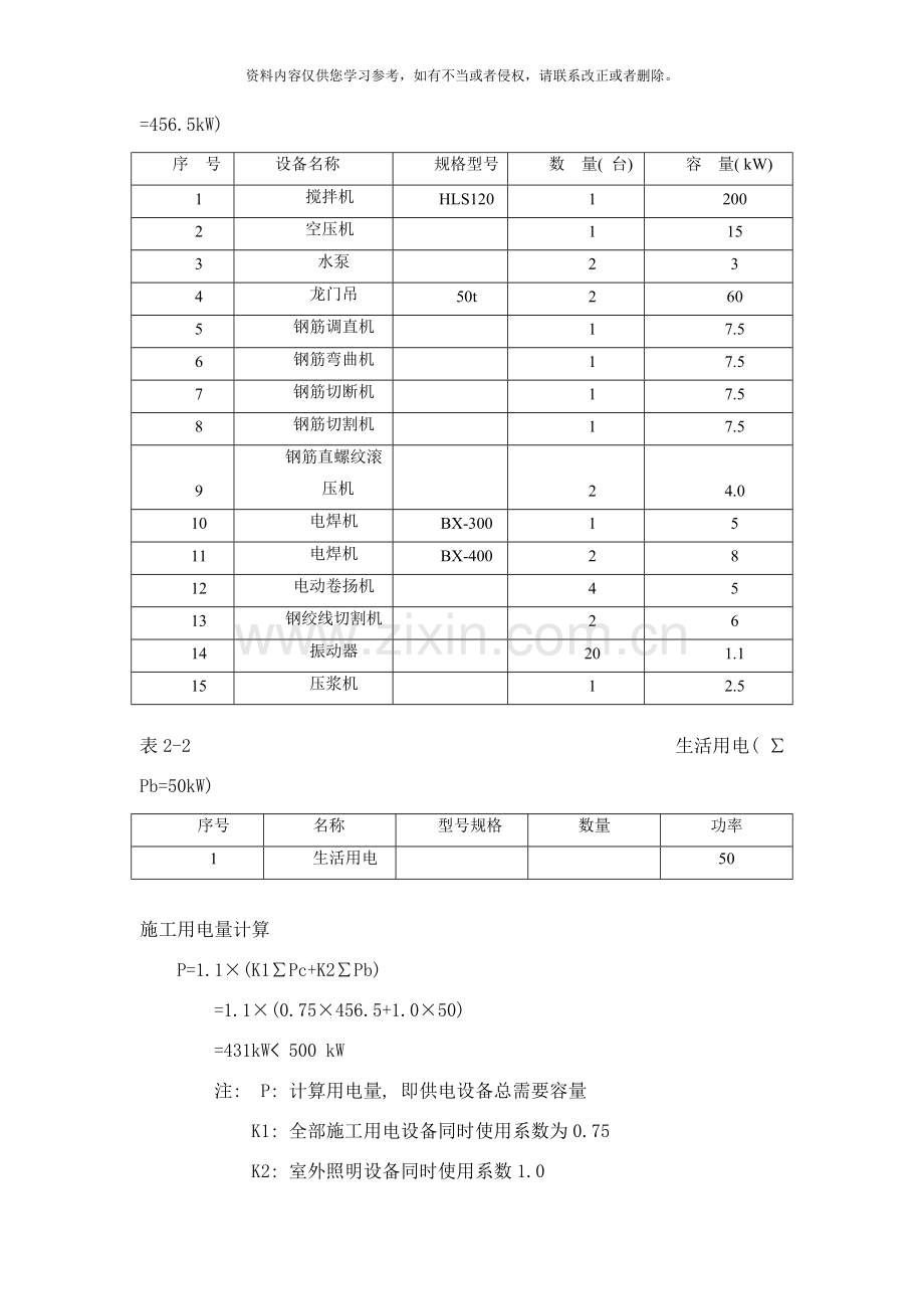 拌合站临时用电安全方案样本.doc_第2页