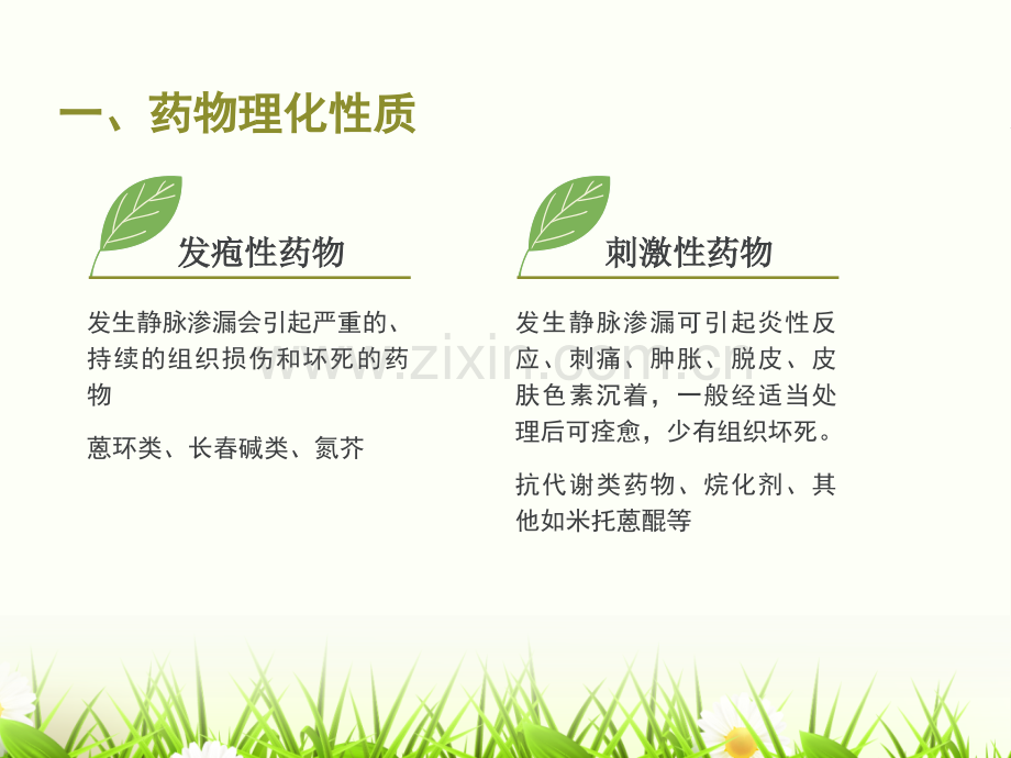 化疗药物的的使用和安全管理-医学课件.ppt_第2页