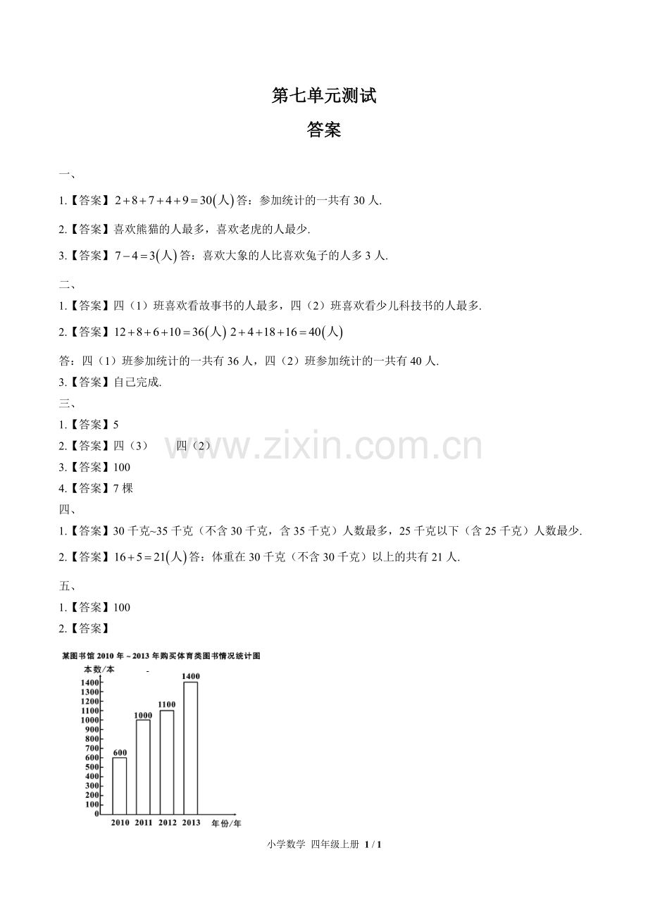 (人教版)小学数学四上-第七单元测试03-答案.pdf_第1页