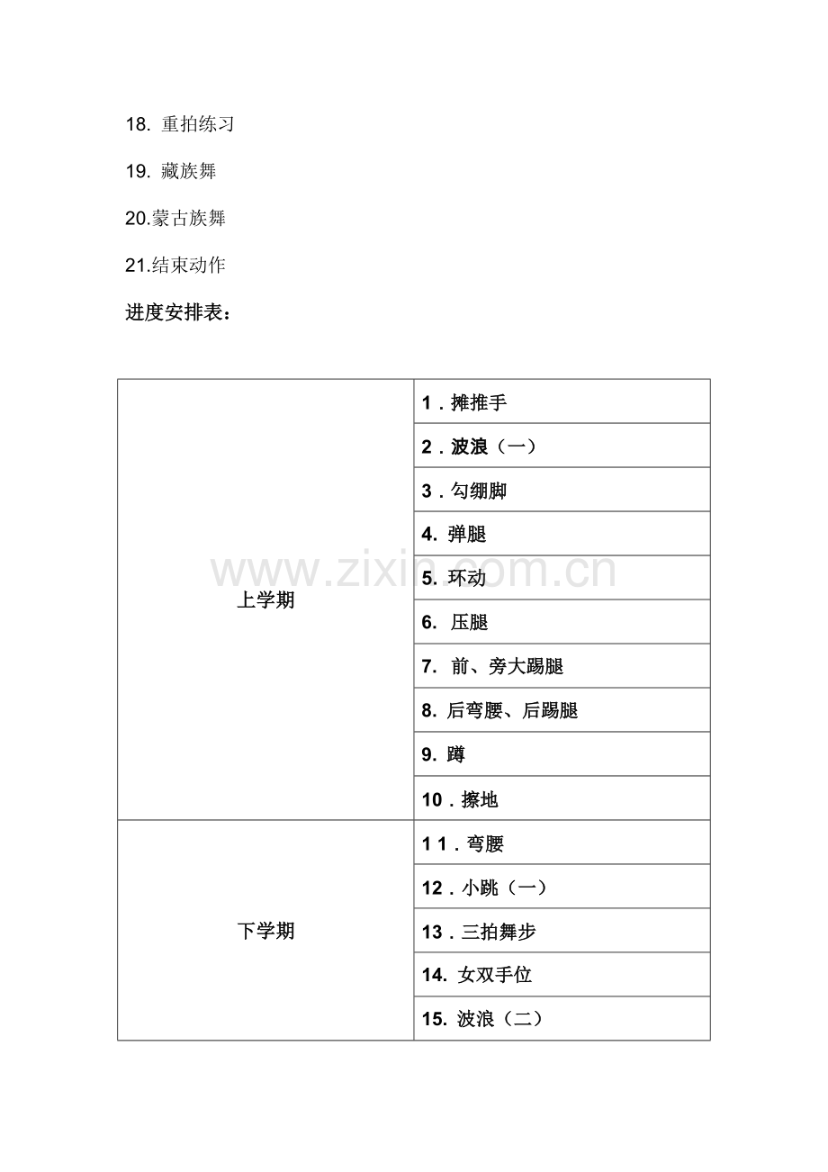 2023年中国舞等级考试教材第六级教案.doc_第2页