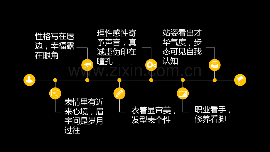 奢侈品培训专题培训课件.ppt_第2页