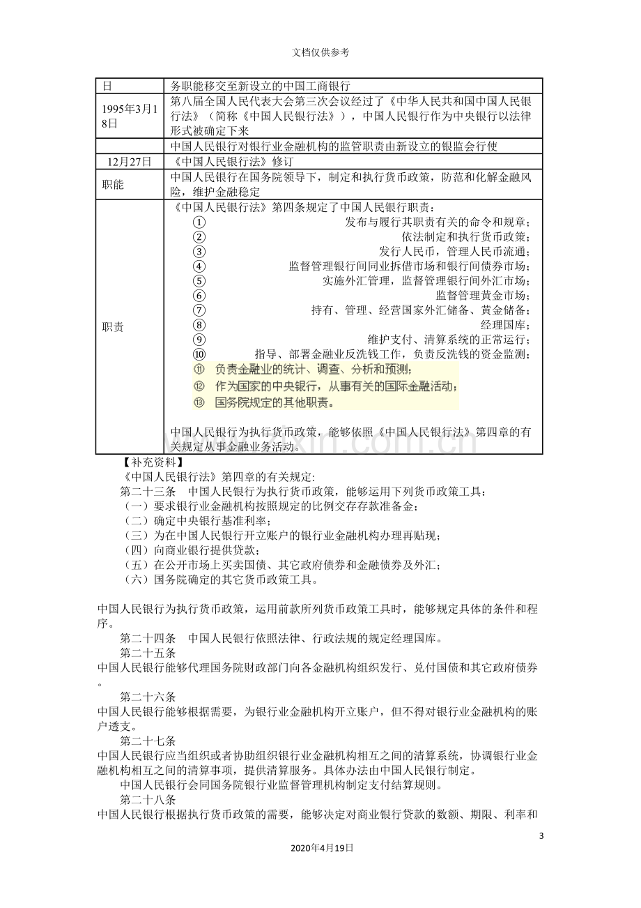 中国银行体系概况.doc_第3页