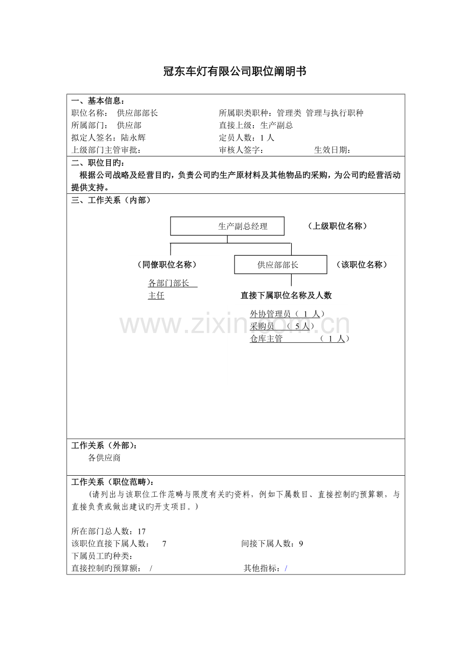 职位说明书供应部.docx_第1页