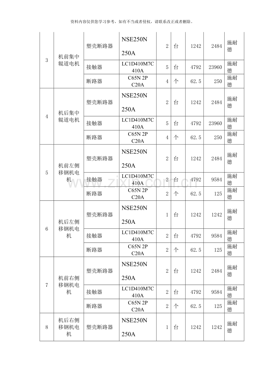 粗轧电磁站改造方案样本.doc_第2页