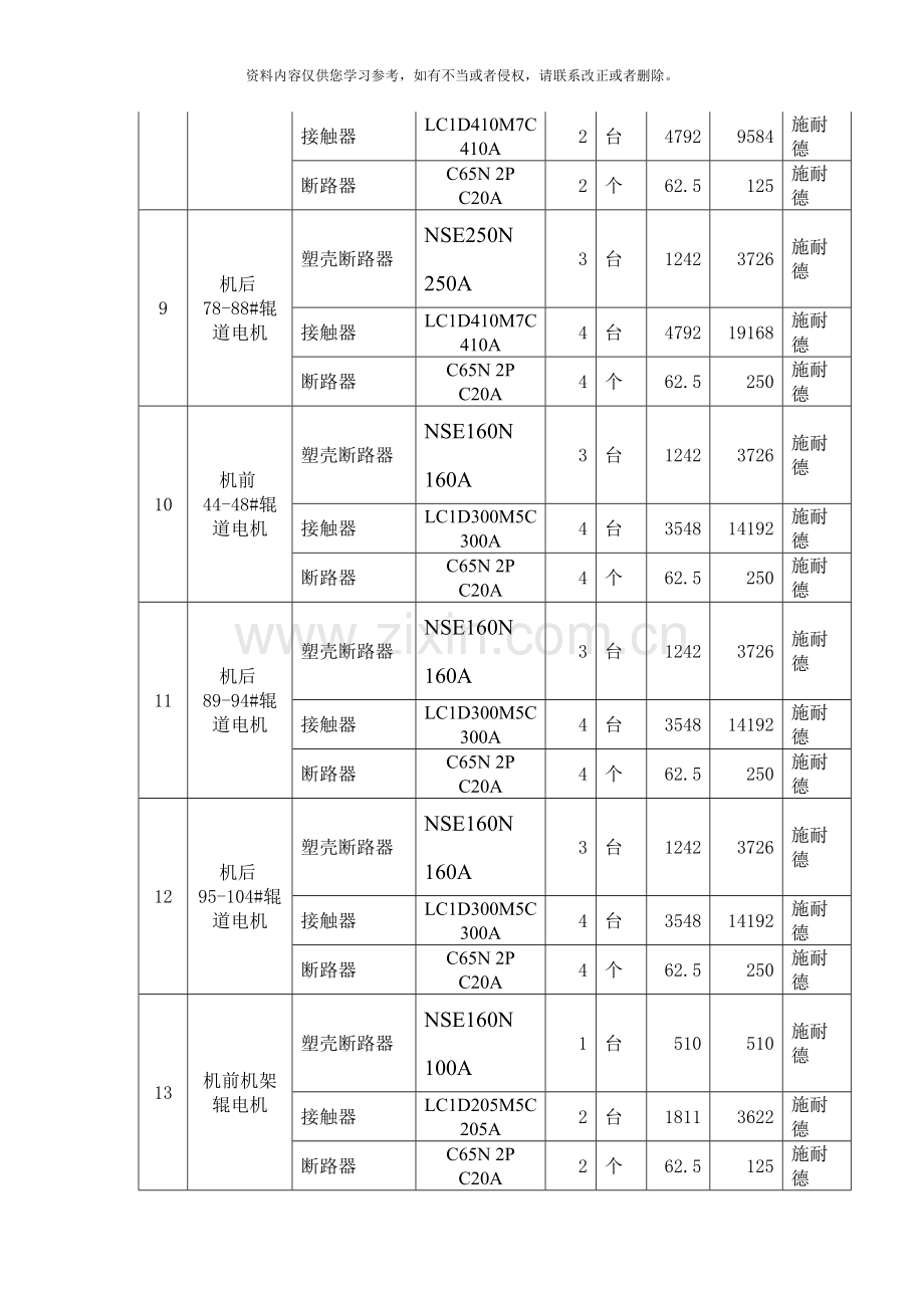 粗轧电磁站改造方案样本.doc_第3页