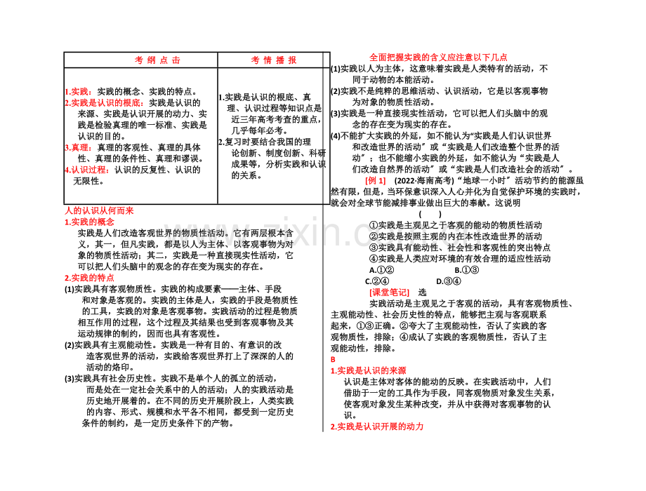 2022高三政治-生活与哲学-第六课-求索真理的历程总复习-新人教版.doc_第1页