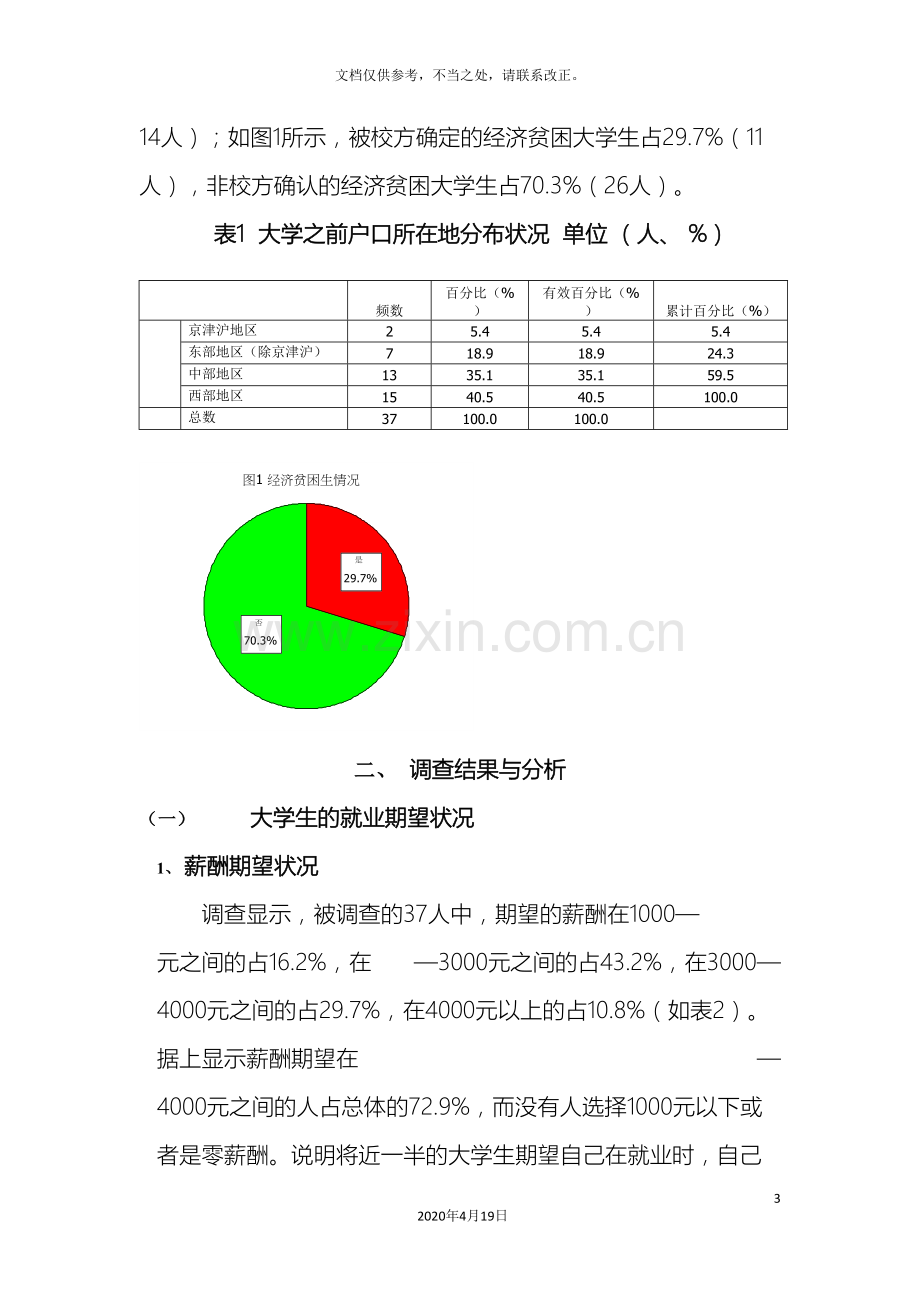 大学生就业状况调查报告(2).doc_第3页