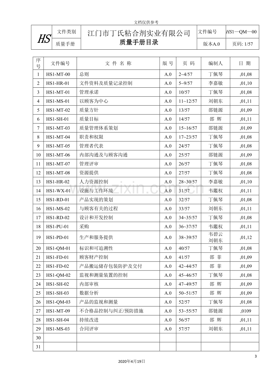 公司质量管理手册(8).doc_第3页