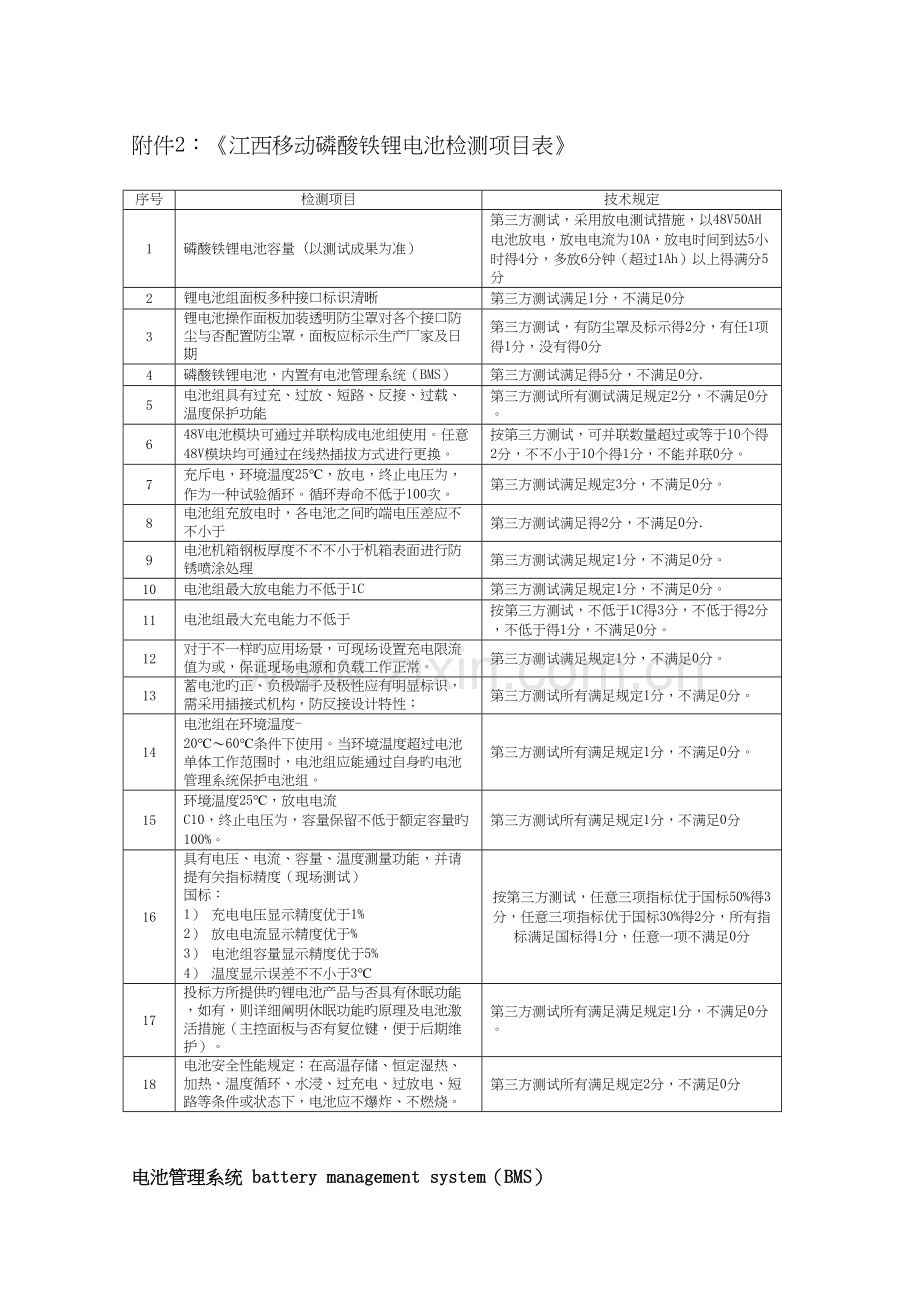 磷酸铁锂电池采购招标技术要求.docx_第2页