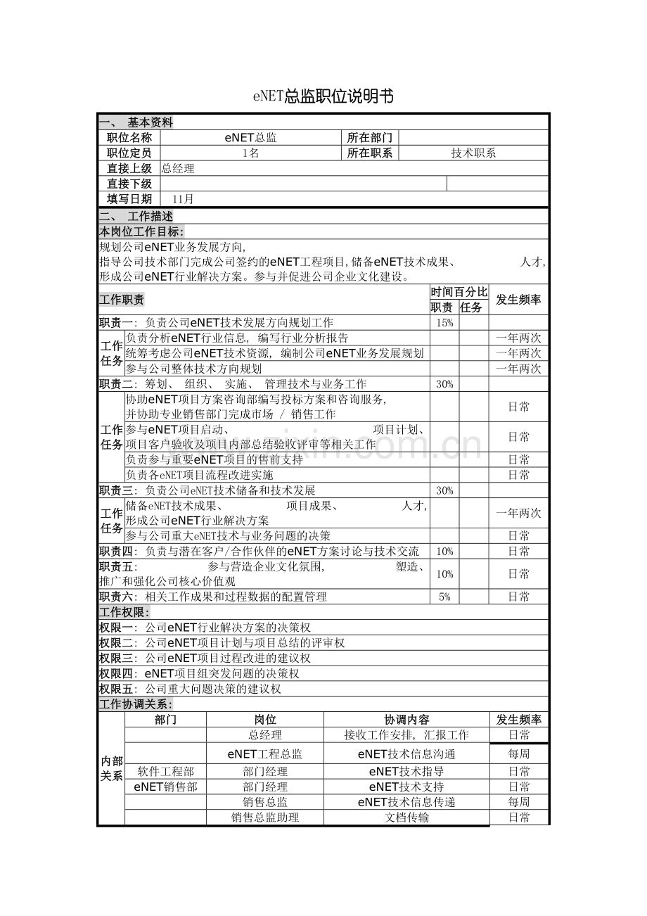 UNIDA信息产业公司eNET总监职位说明书.doc_第2页