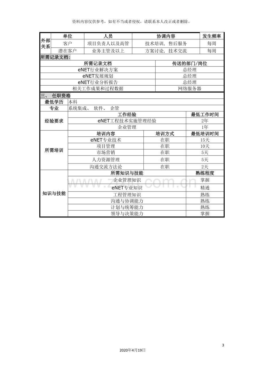 UNIDA信息产业公司eNET总监职位说明书.doc_第3页