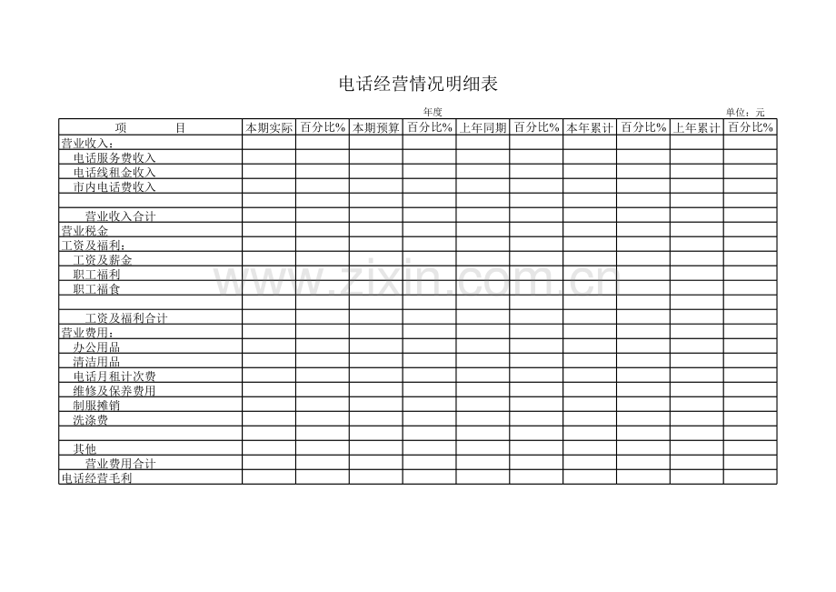 电话经营情况明细表.xls_第1页