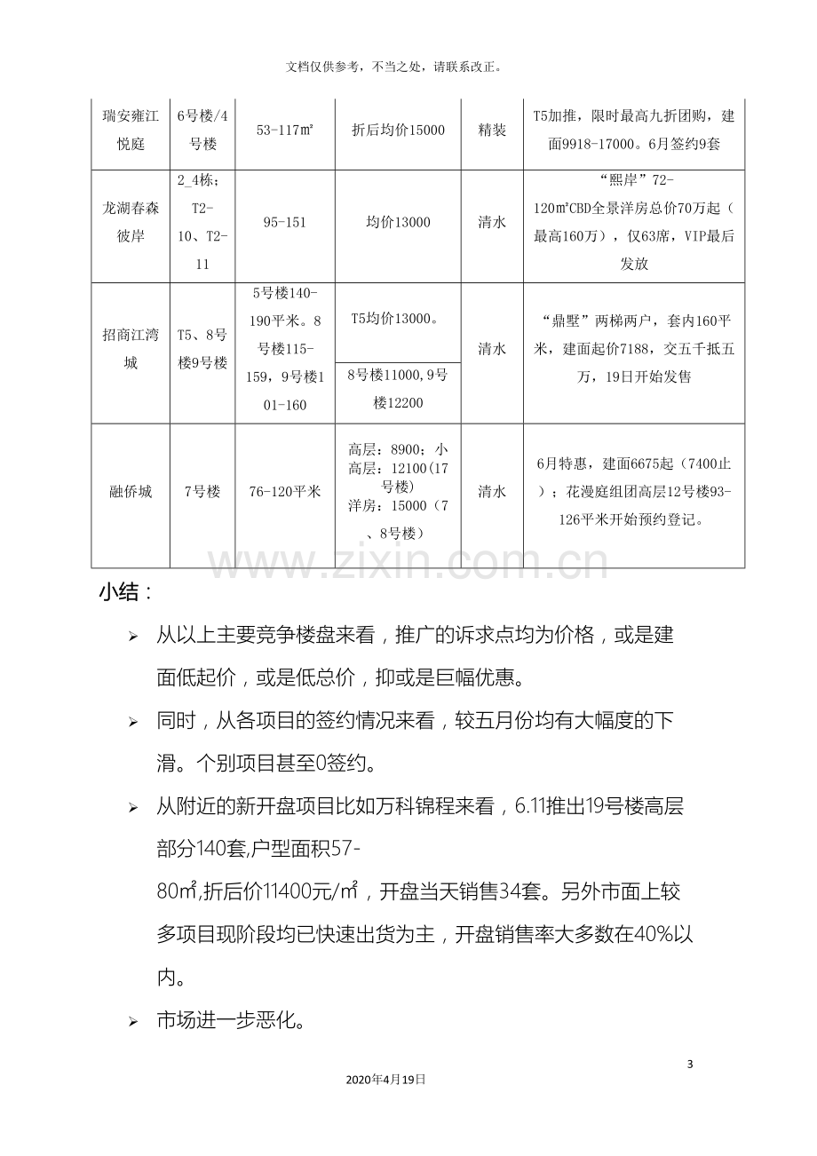 房地产项目月度营销方案.doc_第3页