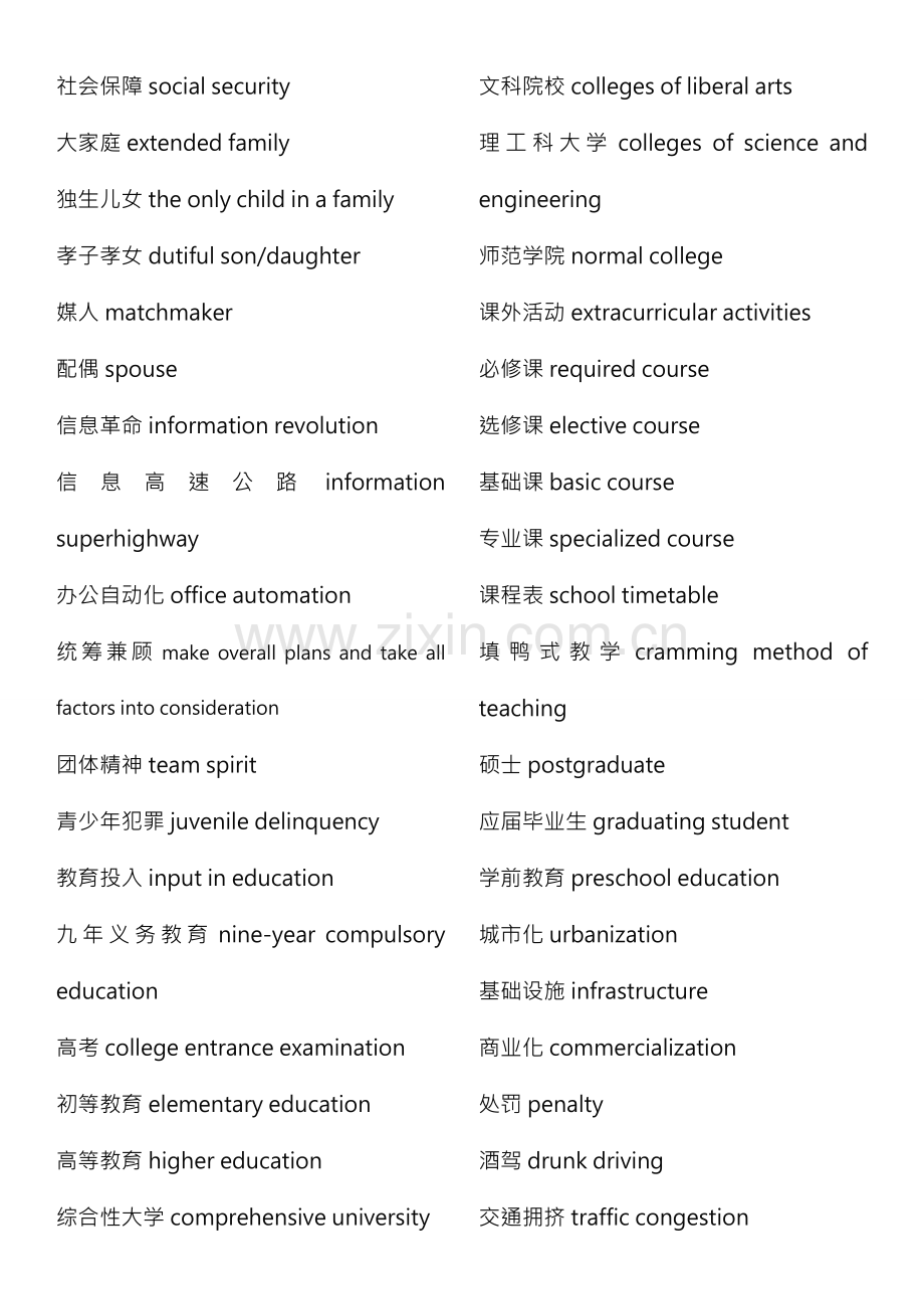 六级翻译必背分类词汇.docx_第3页