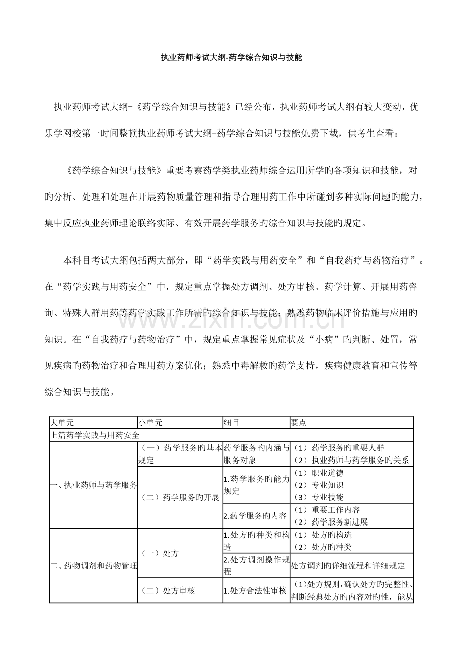 2023年执业药师考试大纲药学综合知识与技能.docx_第1页