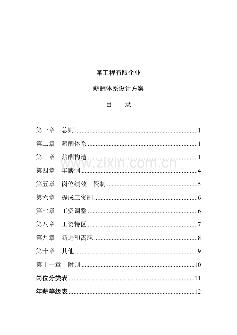 建筑工程设计工程公司薪酬体系设计方案.doc_第1页