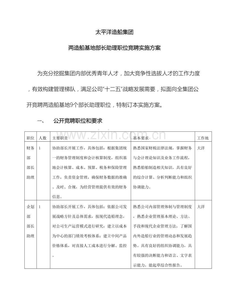 助理岗位竞聘实施方案定稿.doc_第2页