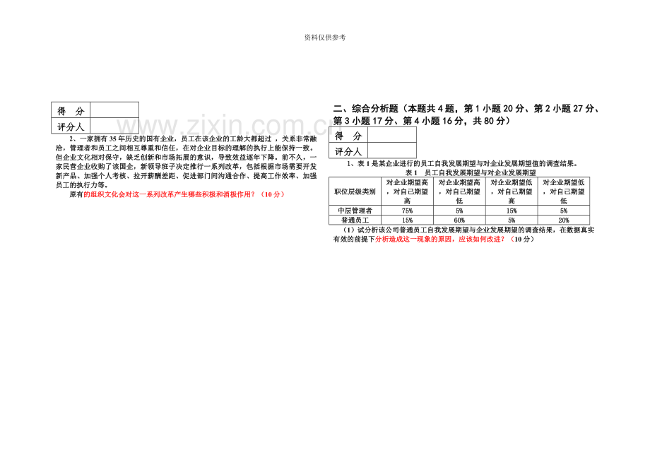 人力资源管理师一级人力高师实操技能部分.doc_第3页