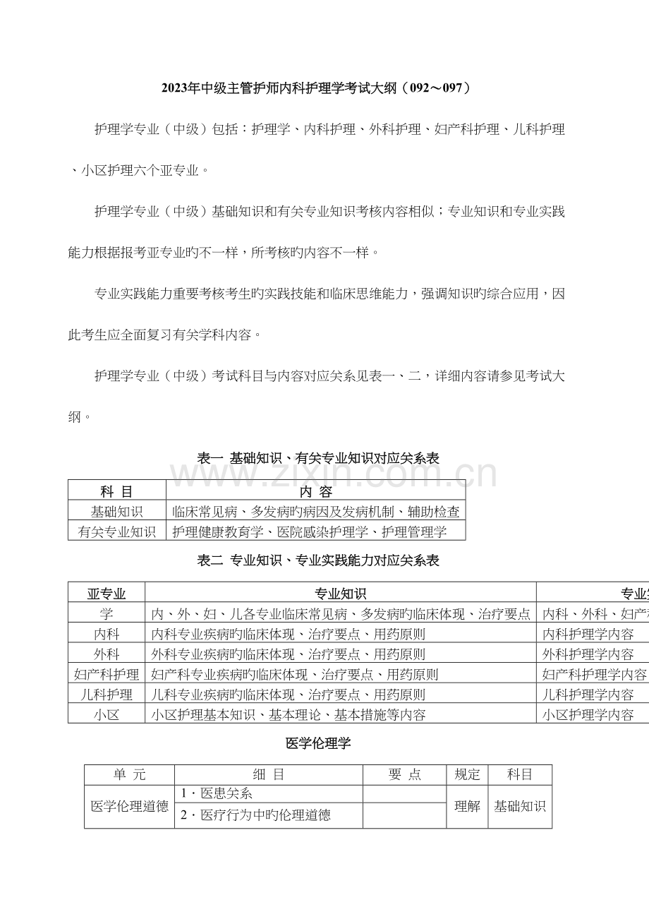 2023年中级主管护师考试大纲内科护理学.docx_第2页