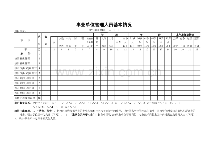 事业单位管理人员基本情况表.xls_第1页