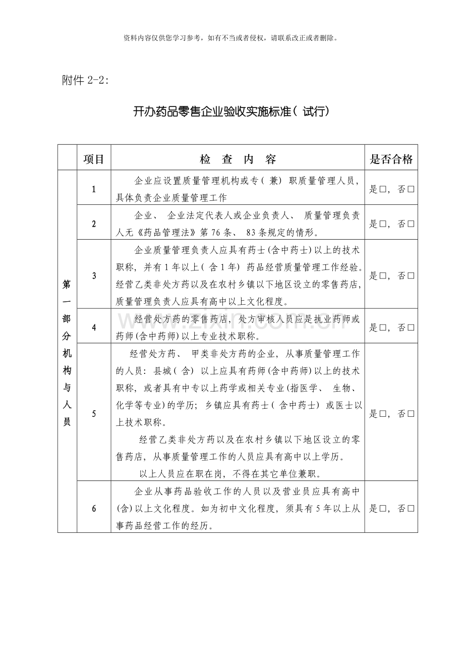 开办药品零售企业验收实施标准模板.doc_第1页