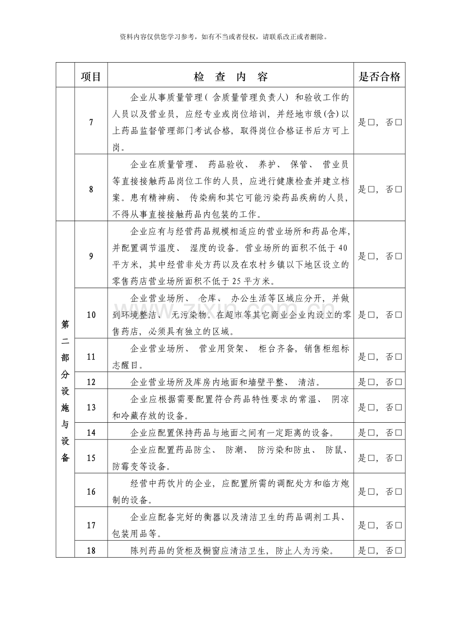 开办药品零售企业验收实施标准模板.doc_第2页