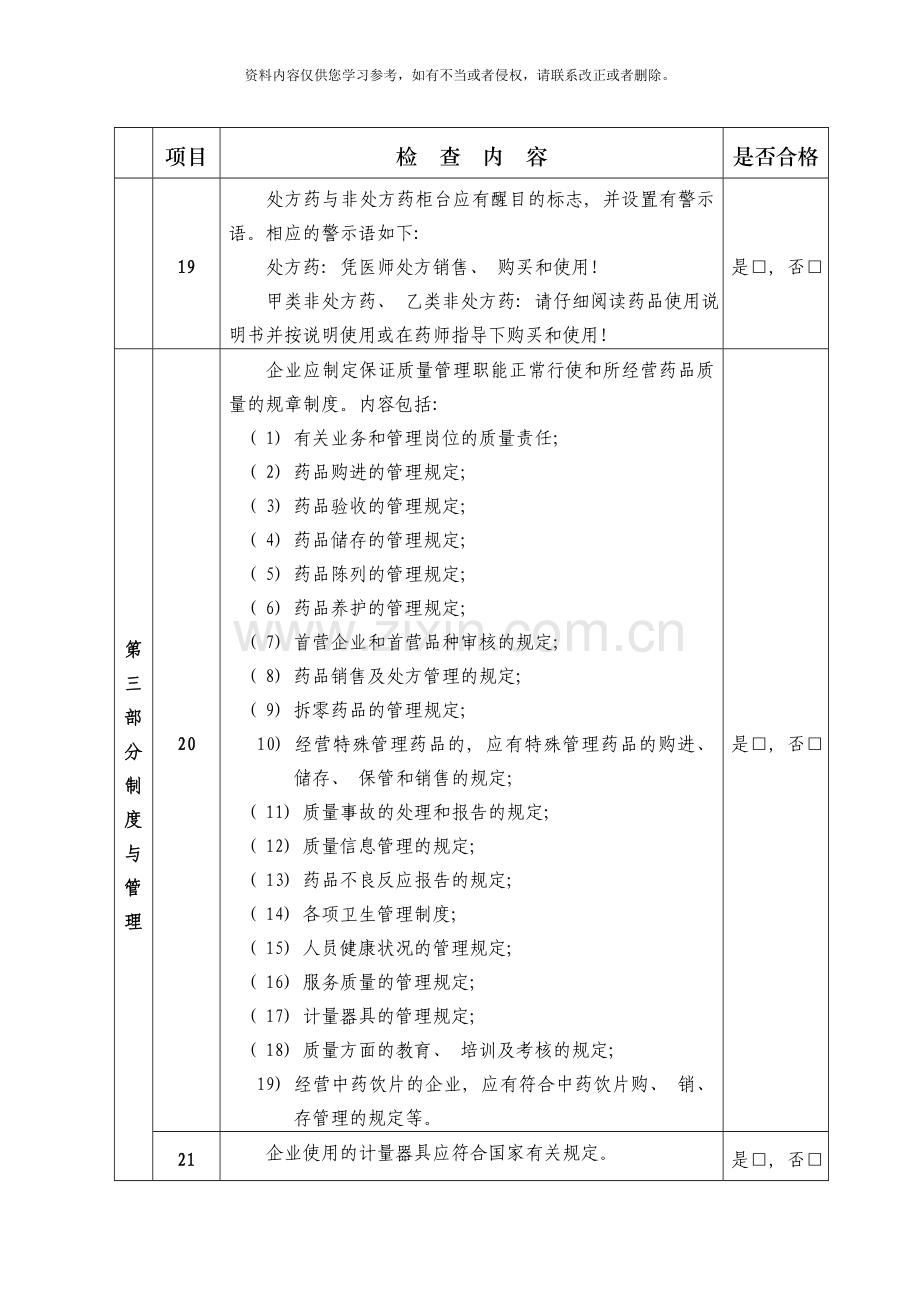 开办药品零售企业验收实施标准模板.doc_第3页