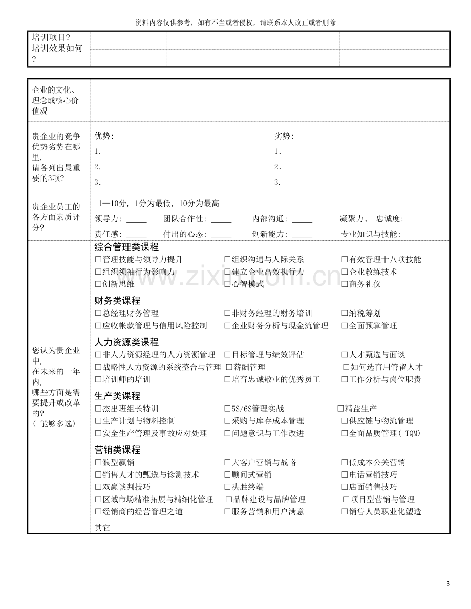 培训需求信息反馈表培训需求调查表模板.doc_第3页