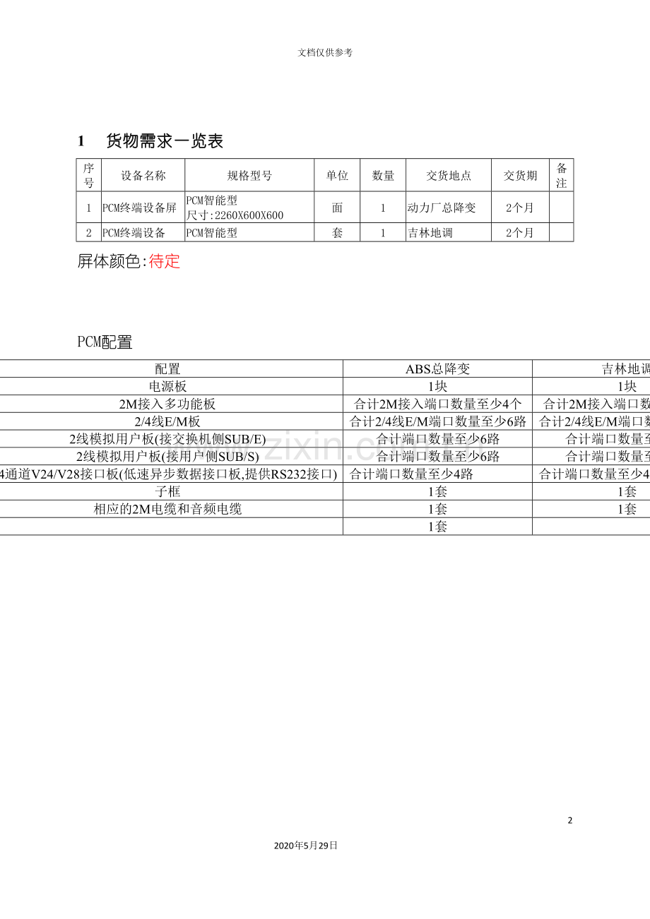 PCM设备订货技术规范.doc_第3页