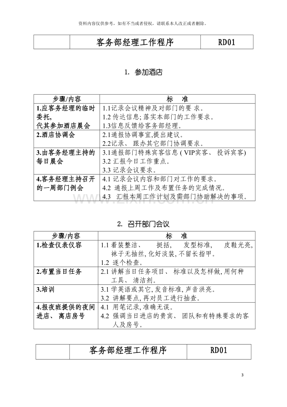 星级酒店客务部各岗位工作流程模板.doc_第3页