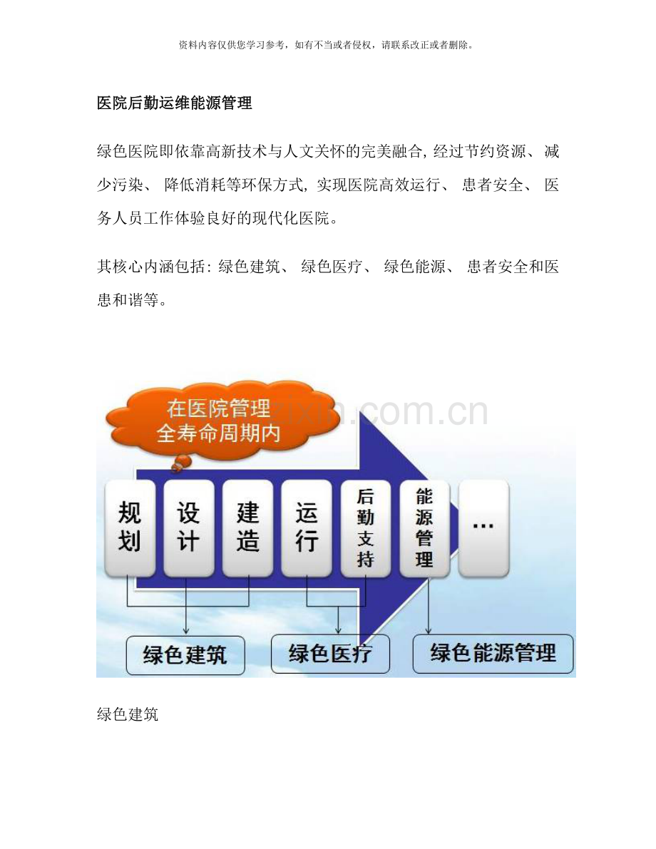 医院后勤运维能源管理方案WK样本.doc_第1页