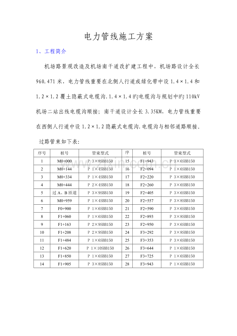 电力管线施工方案doc.doc_第1页