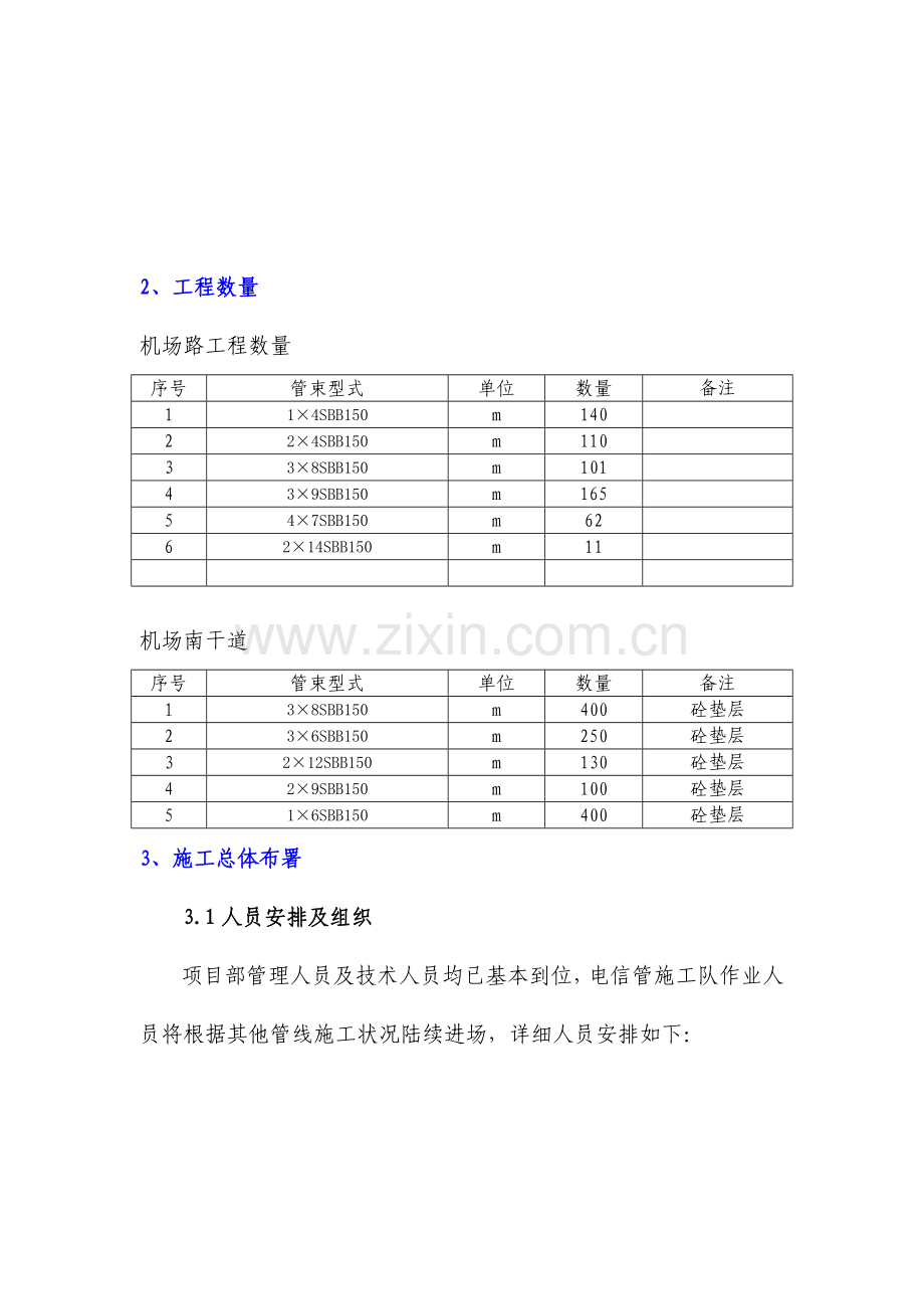 电力管线施工方案doc.doc_第2页