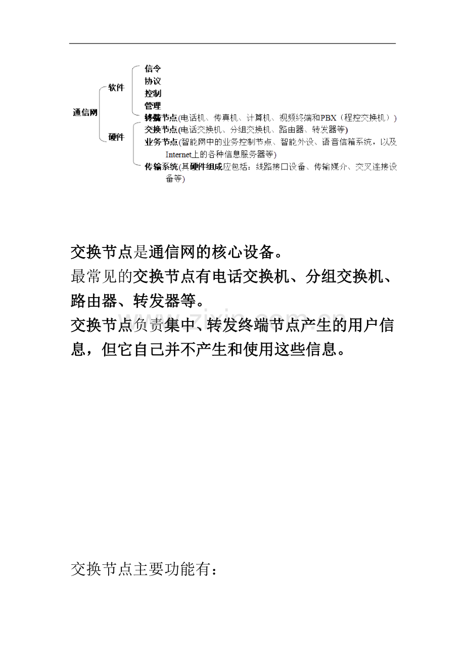 一级建造师通信与广电资料.doc_第3页