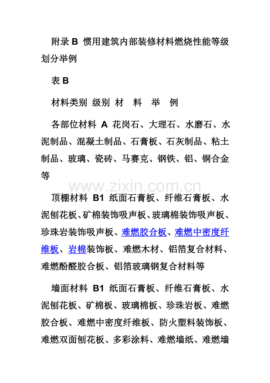 常用建筑内部装修材料燃烧性能等级划分举例.doc_第2页