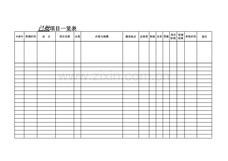 已批项目一览表.xls_第1页