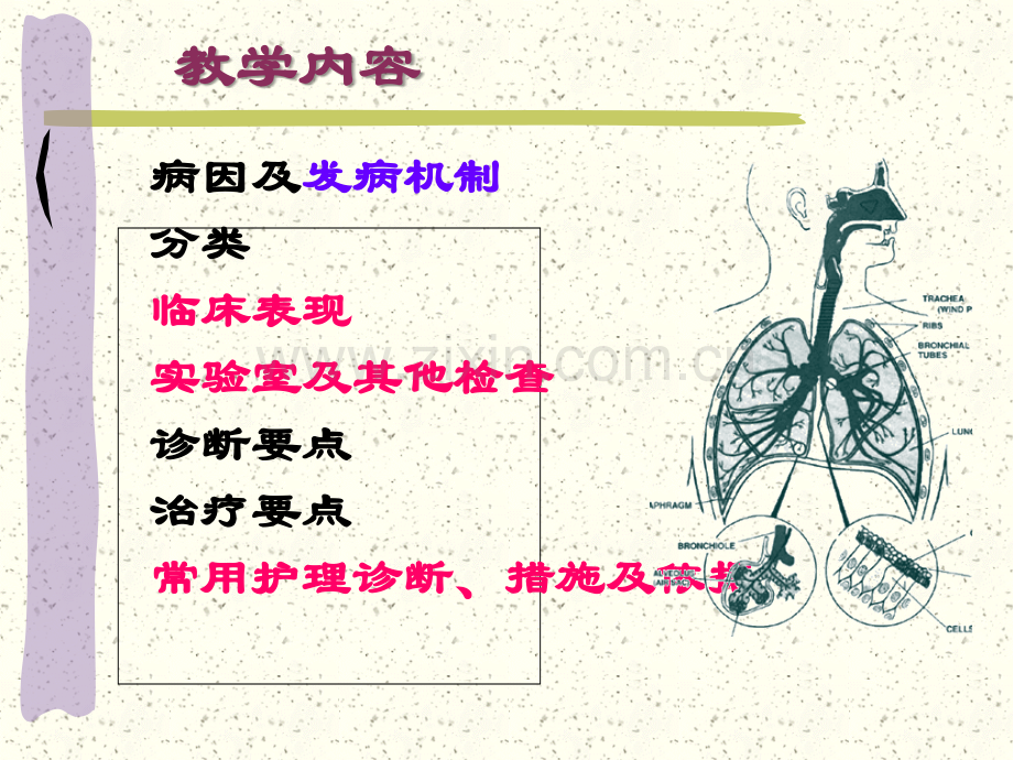 医学呼吸衰竭医学讲义专题课件.ppt_第3页