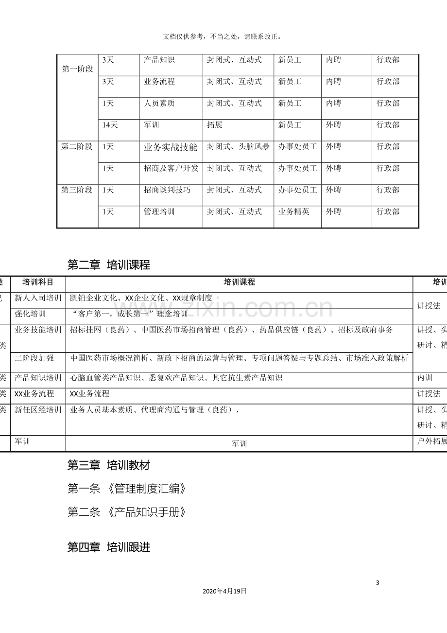 制药有限公司销售分公司销售人员培训系统方案.doc_第3页