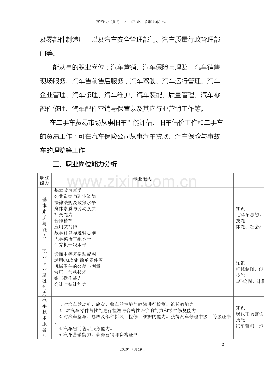 汽车技术服务与营销专业级人才培养方案.doc_第3页