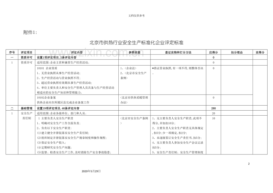 北京供热安全评价标准.doc_第2页