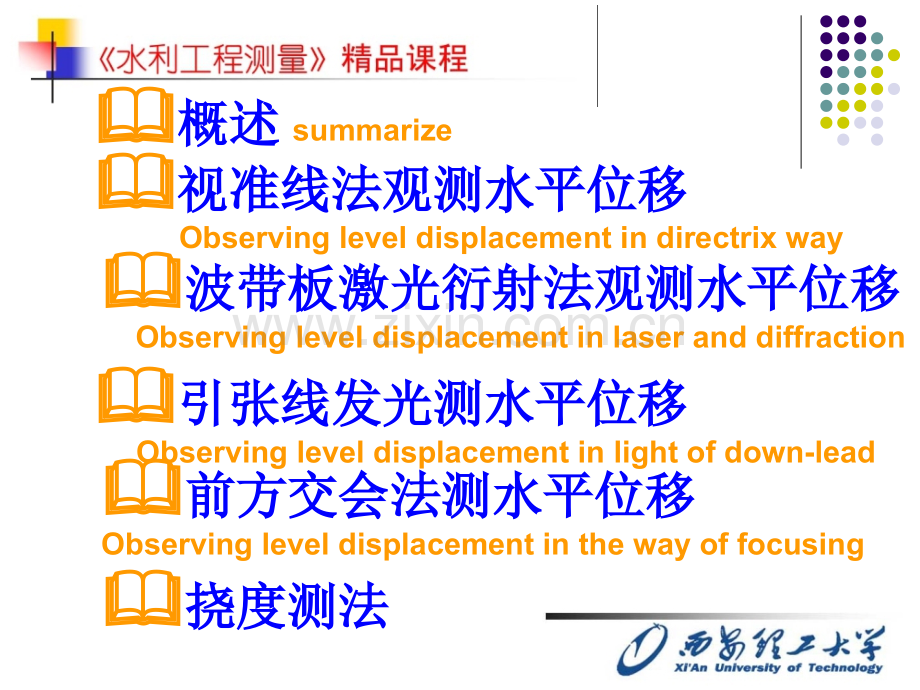 第十五章大坝变形观测.ppt_第2页