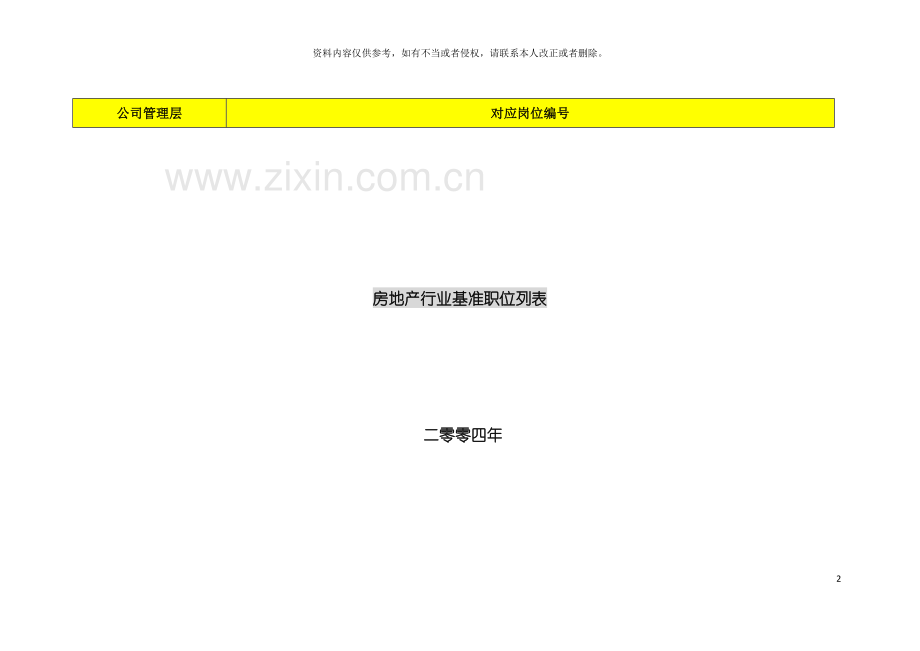 地产企业管理之全国房地产行业基准职位列表及职位说明模板.doc_第2页