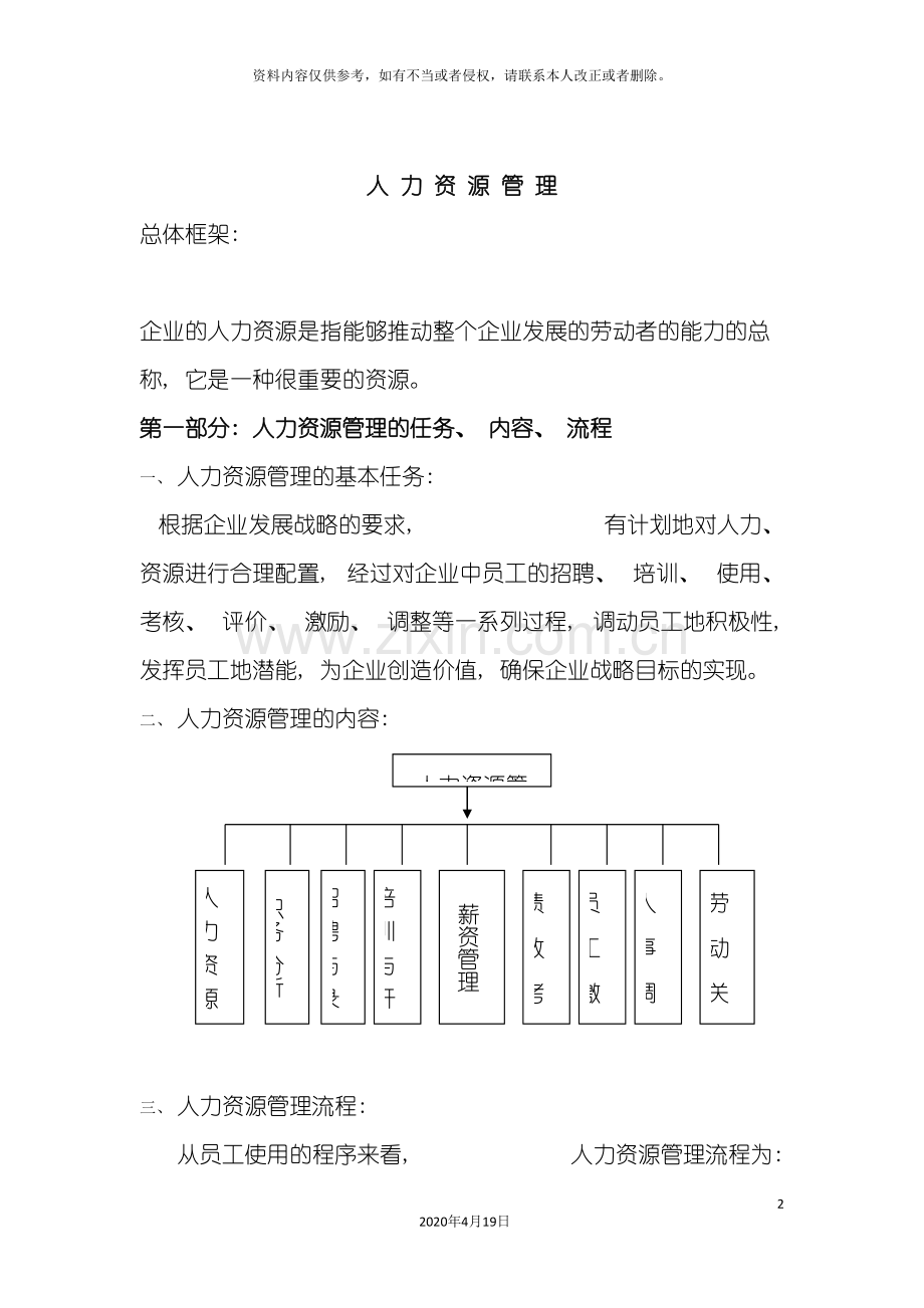 人力资源管理制度全套样本.doc_第2页