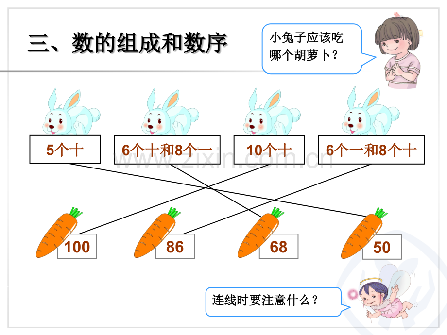 苏教版一年级数学下册《期末复习》3.ppt_第3页