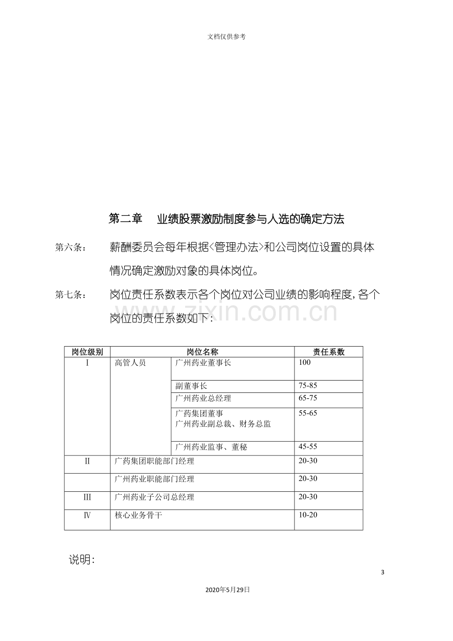 广州药业实施细则.doc_第3页