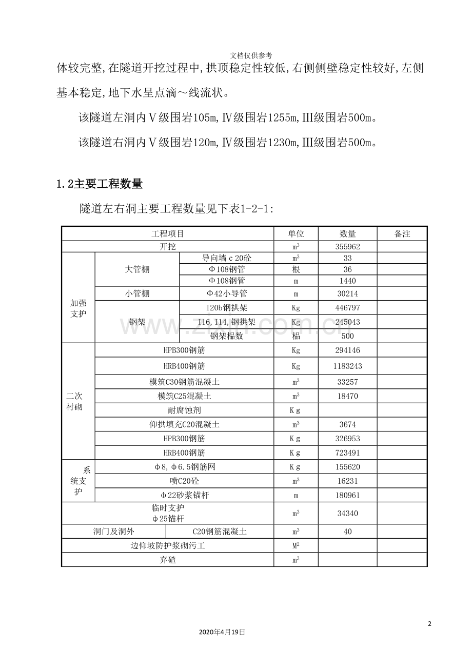 隧道施工组织设计概述.docx_第3页