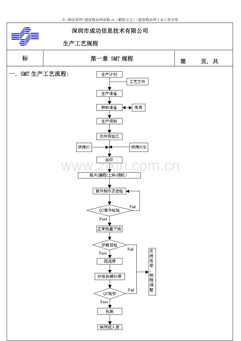 SMT生产工艺流程及要求.doc_第1页