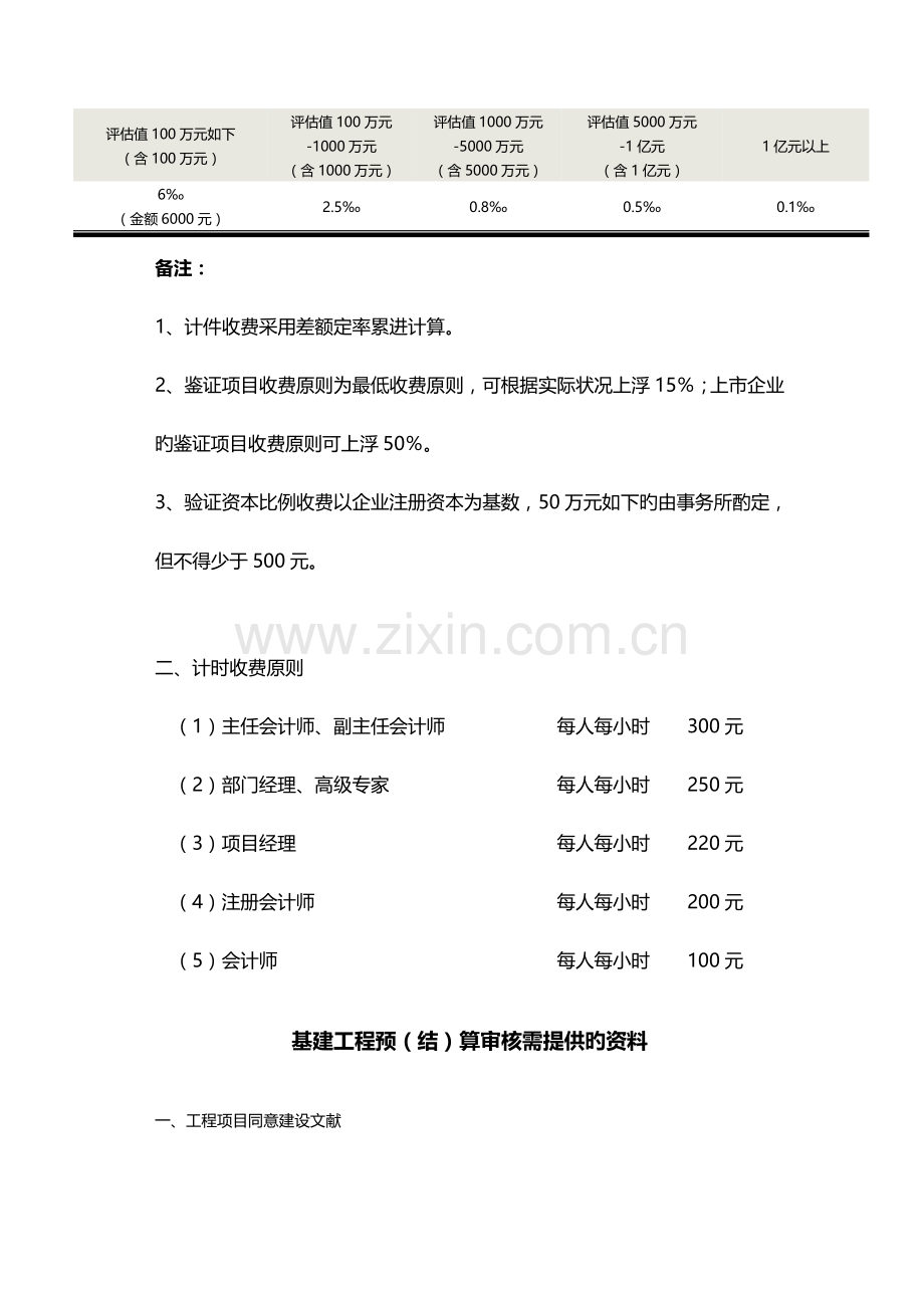 会计师事务所收费标准规定.doc_第2页